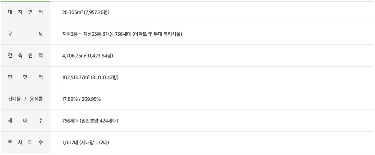사업개요.PNG